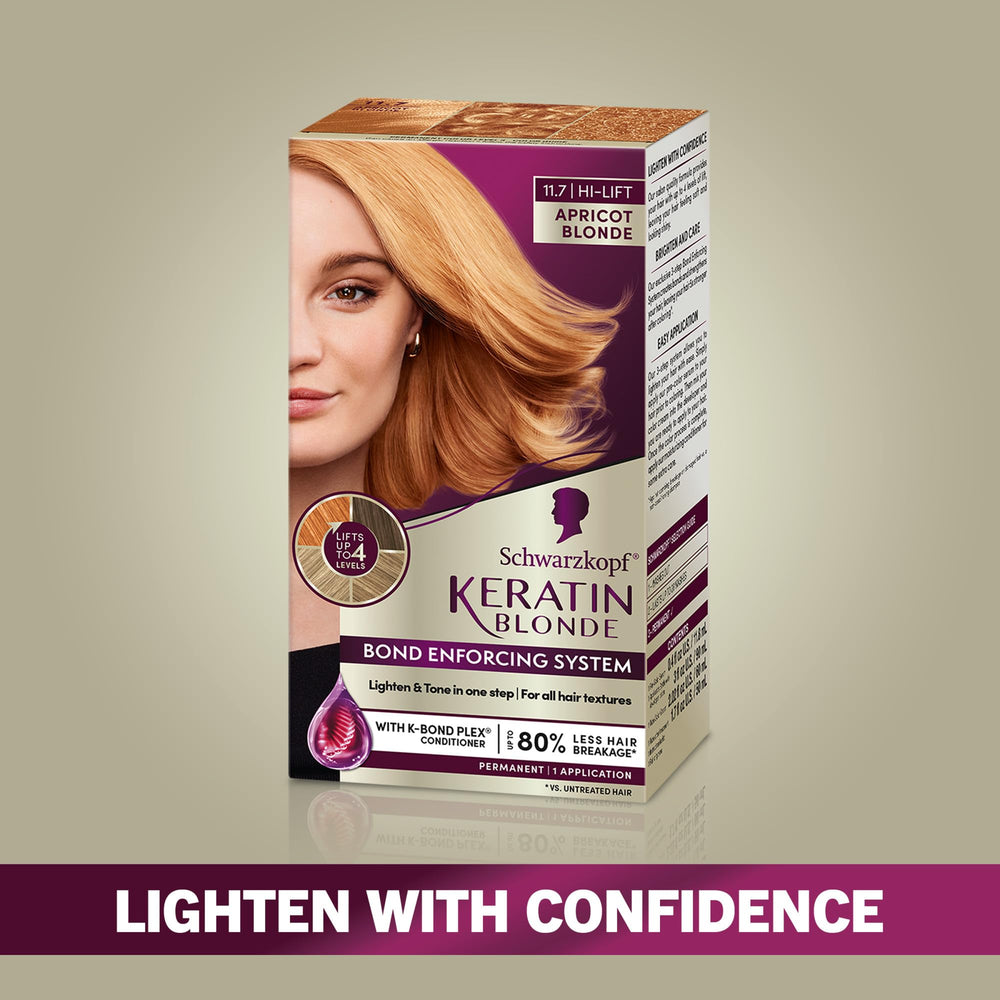 Two boxes recommended for longer or thicker hair for even coverage.