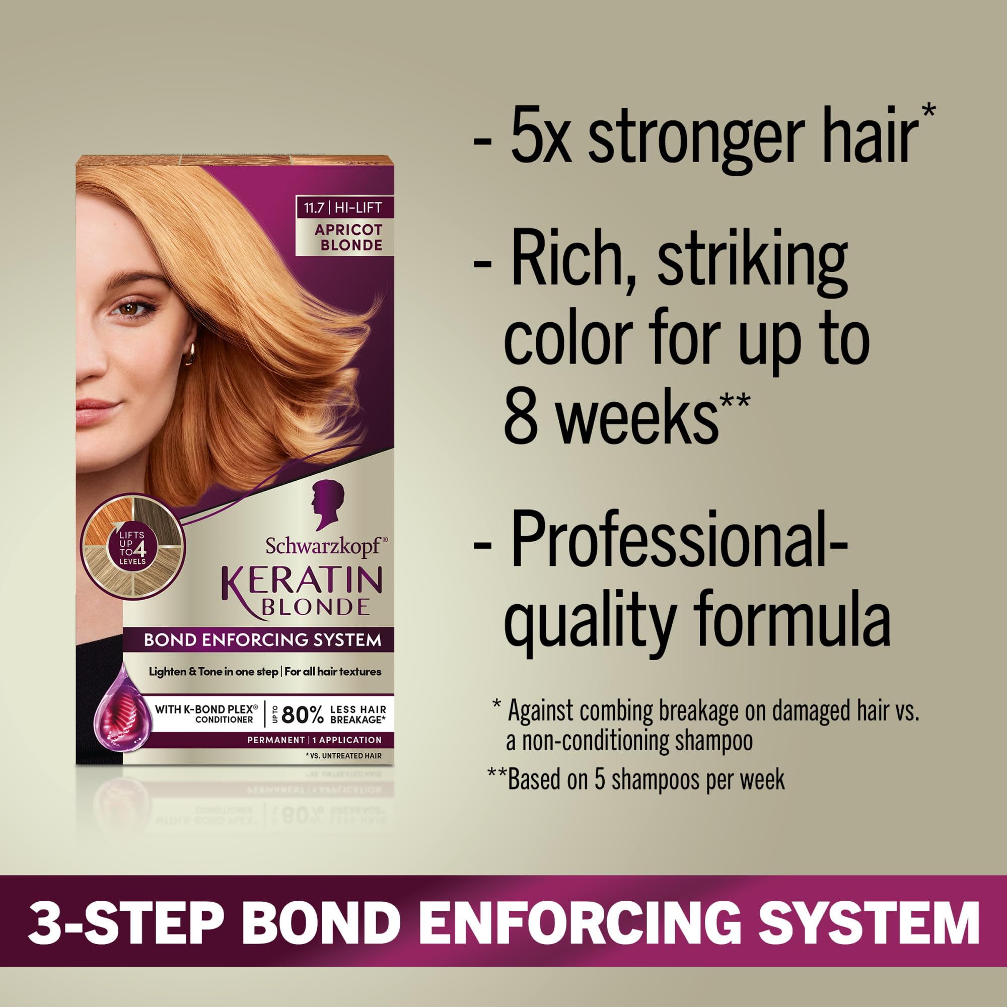 Pre-color serum with Vitamin B6 primes hair for even color results.