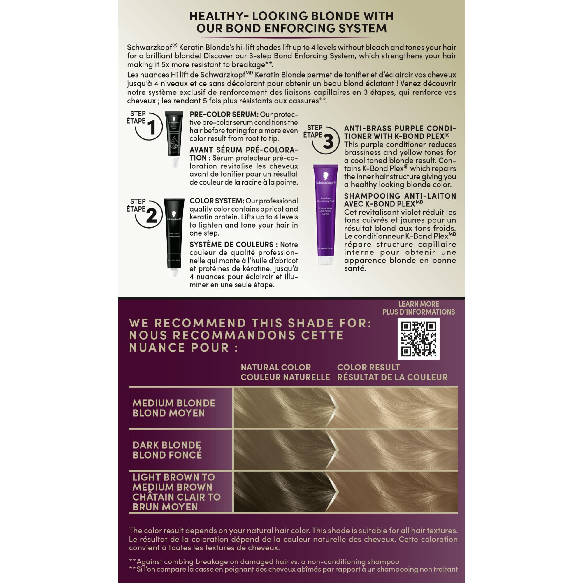 Schwarzkopf Keratin Blonde final shade on hair shows bright pearl blonde