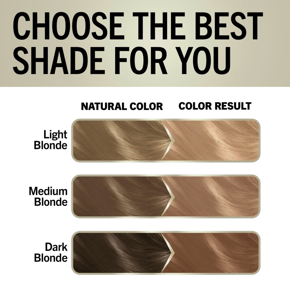 Schwarzkopf Keratin Blonde included gloves for clean handling