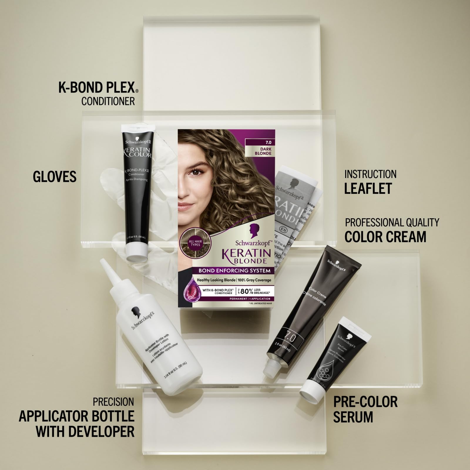Schwarzkopf Keratin Blonde disposable gloves for clean at-home application.
