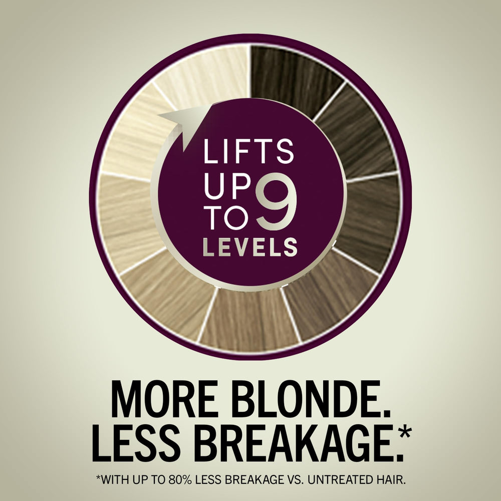 Schwarzkopf Keratin Blonde color cream tube demonstrates professional quality color