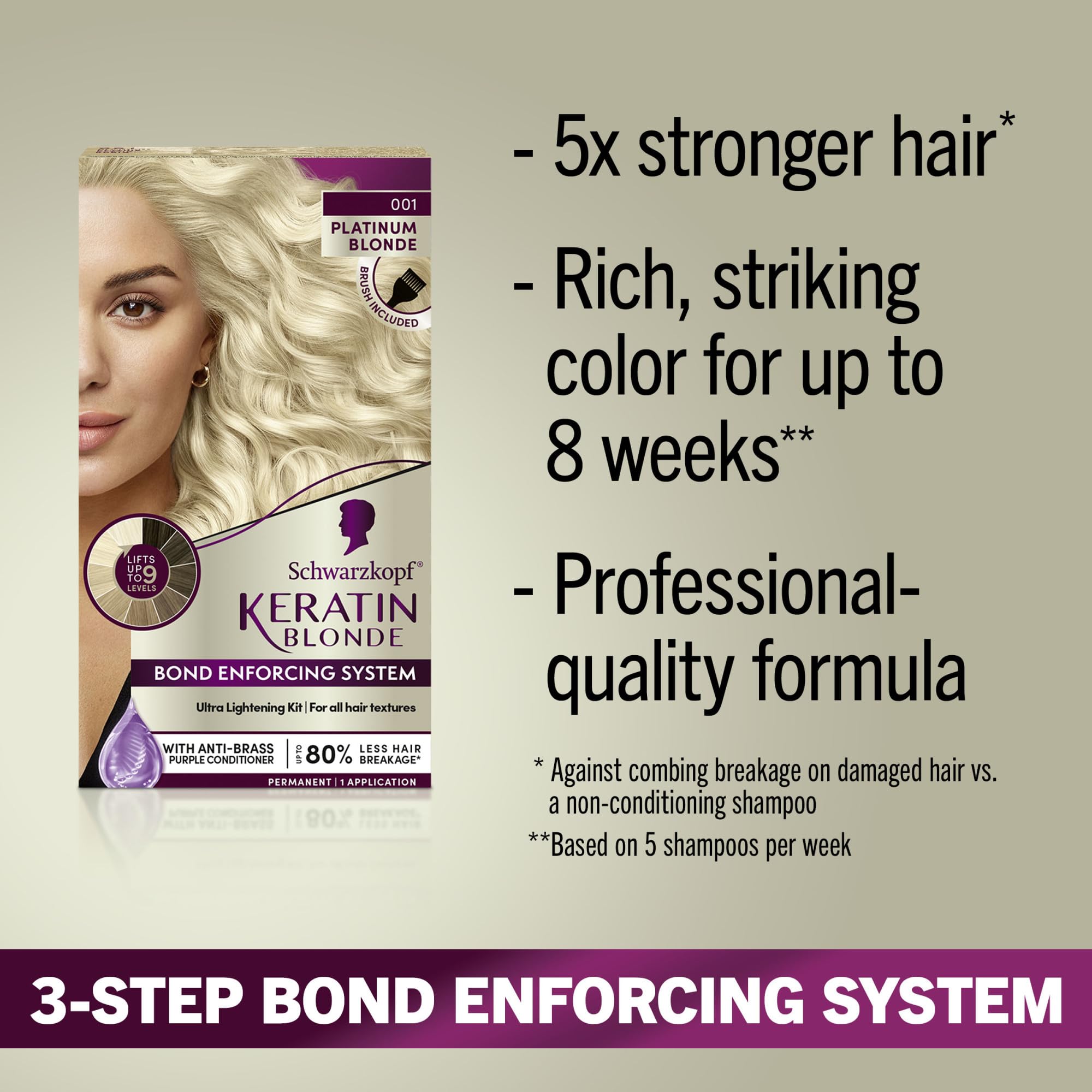 Schwarzkopf Keratin Blonde developer bottle ready for color application