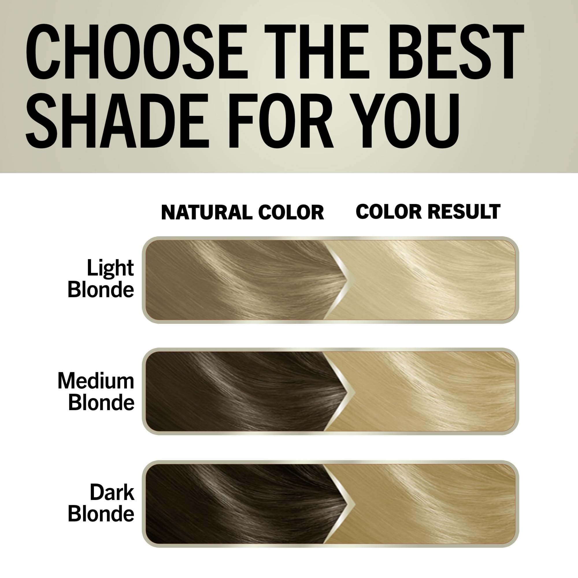 Schwarzkopf Keratin Blonde platinum shade swatch showing cool tone