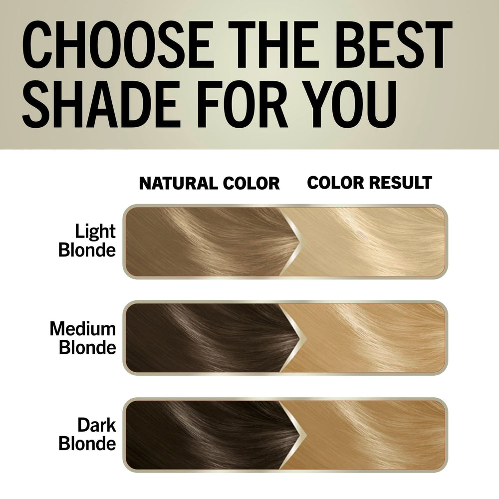 Schwarzkopf Keratin Blonde platinum shade swatch showing cool tone