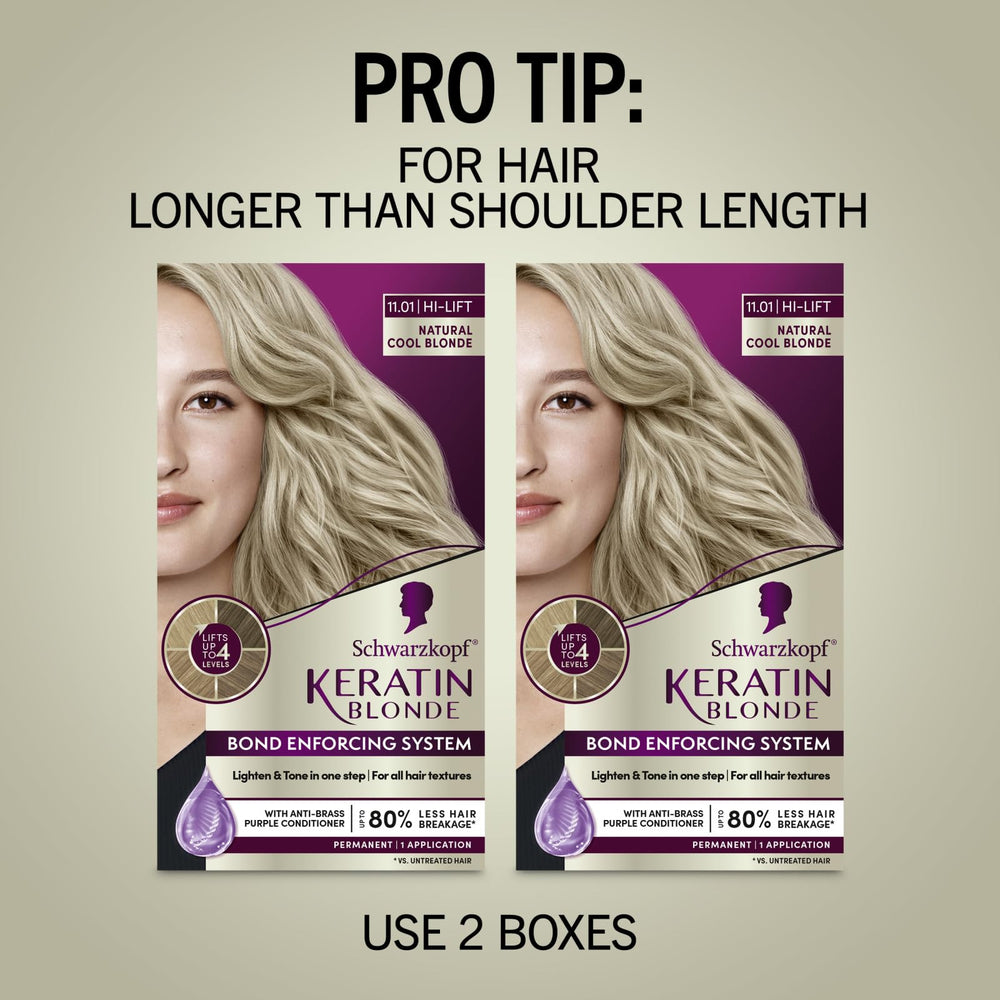 Schwarzkopf Keratin Blonde hair lift demonstration for even results