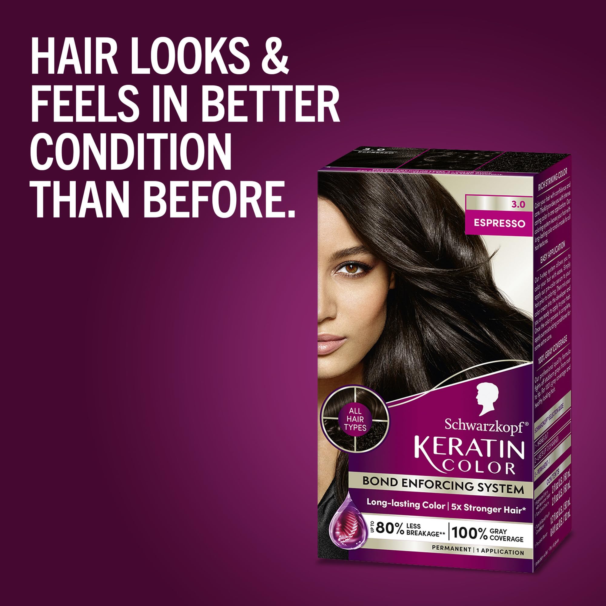Schwarzkopf Keratin Color 3.0 Espresso color cream applying process image