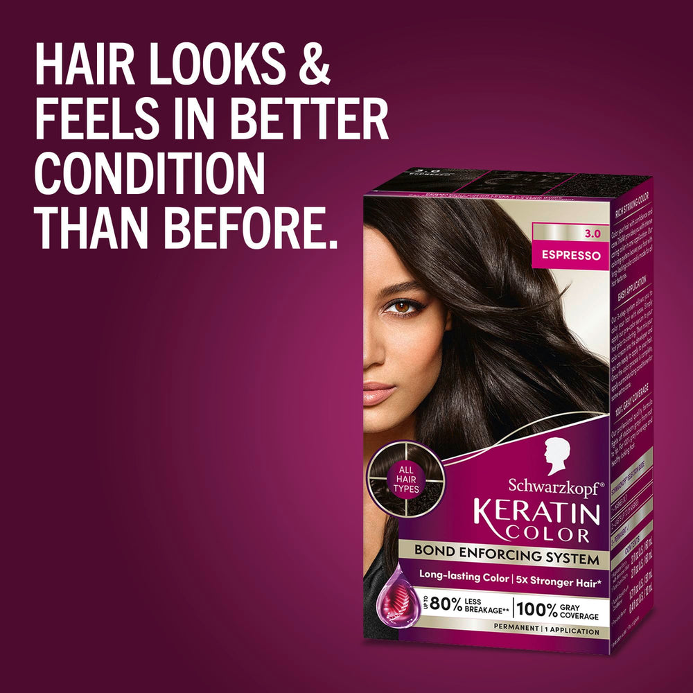 Schwarzkopf Keratin Color 3.0 Espresso color cream applying process image