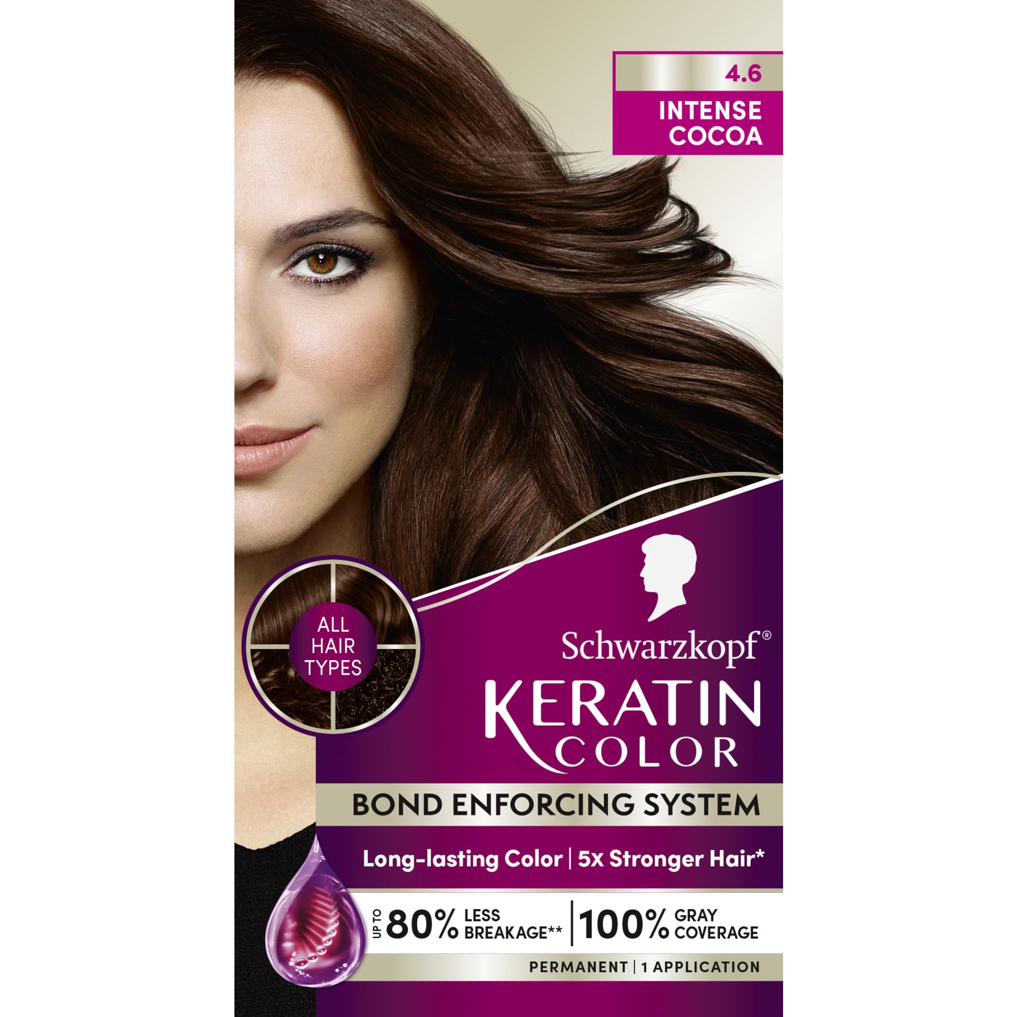 Schwarzkopf Keratin Color 4.6 Intense Cocoa box for at-home color and gray coverage