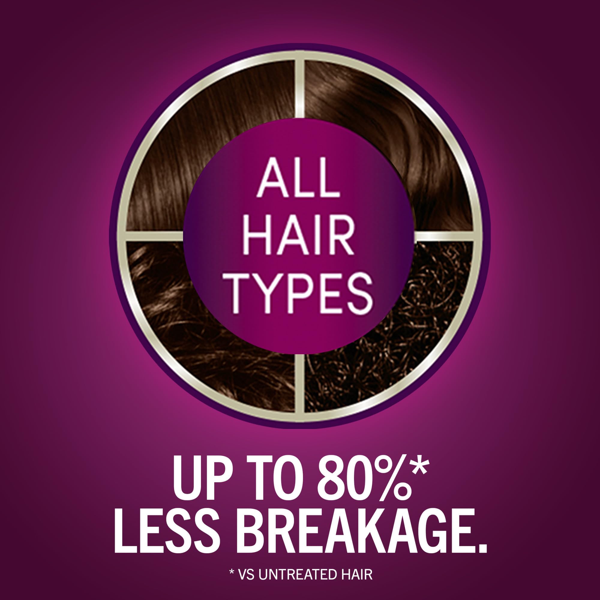 Schwarzkopf Keratin Color color cream tube delivering multi-dimensional, vibrant shade