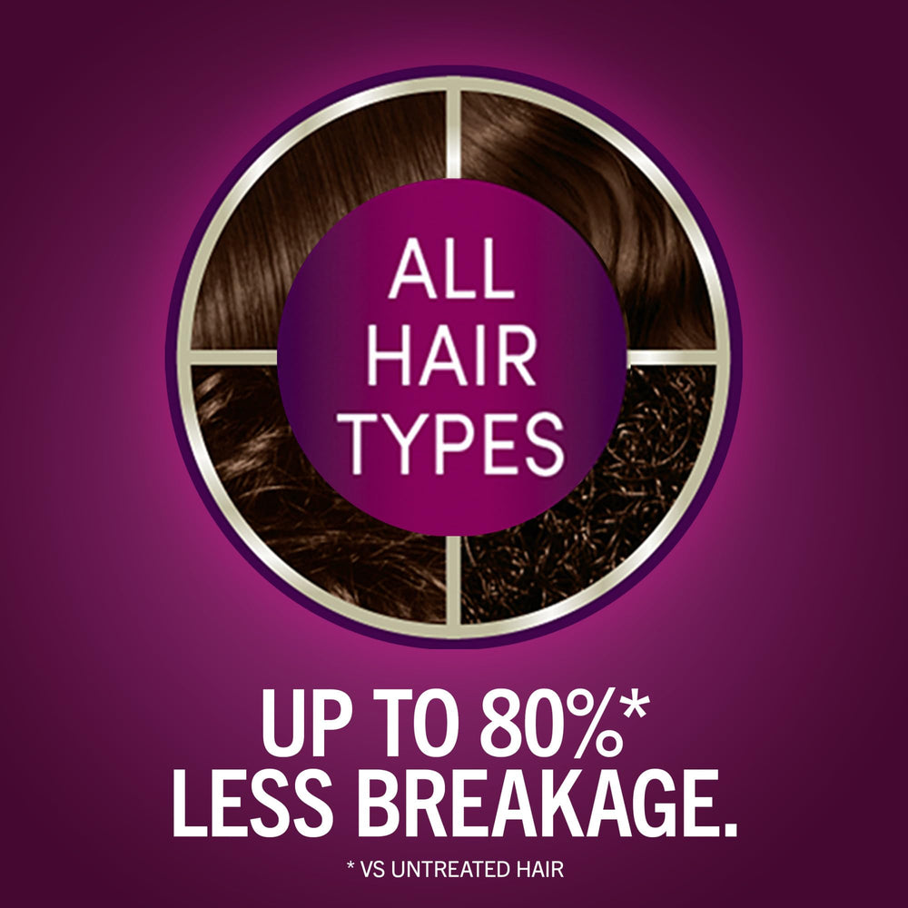 Schwarzkopf Keratin Color color cream tube delivering multi-dimensional, vibrant shade