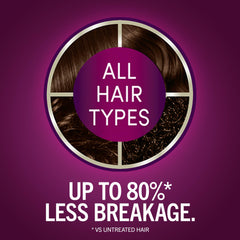 Schwarzkopf Keratin Color color cream tube delivering multi-dimensional, vibrant shade