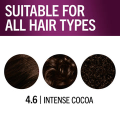 Schwarzkopf Keratin Color developer bottle used with the color cream