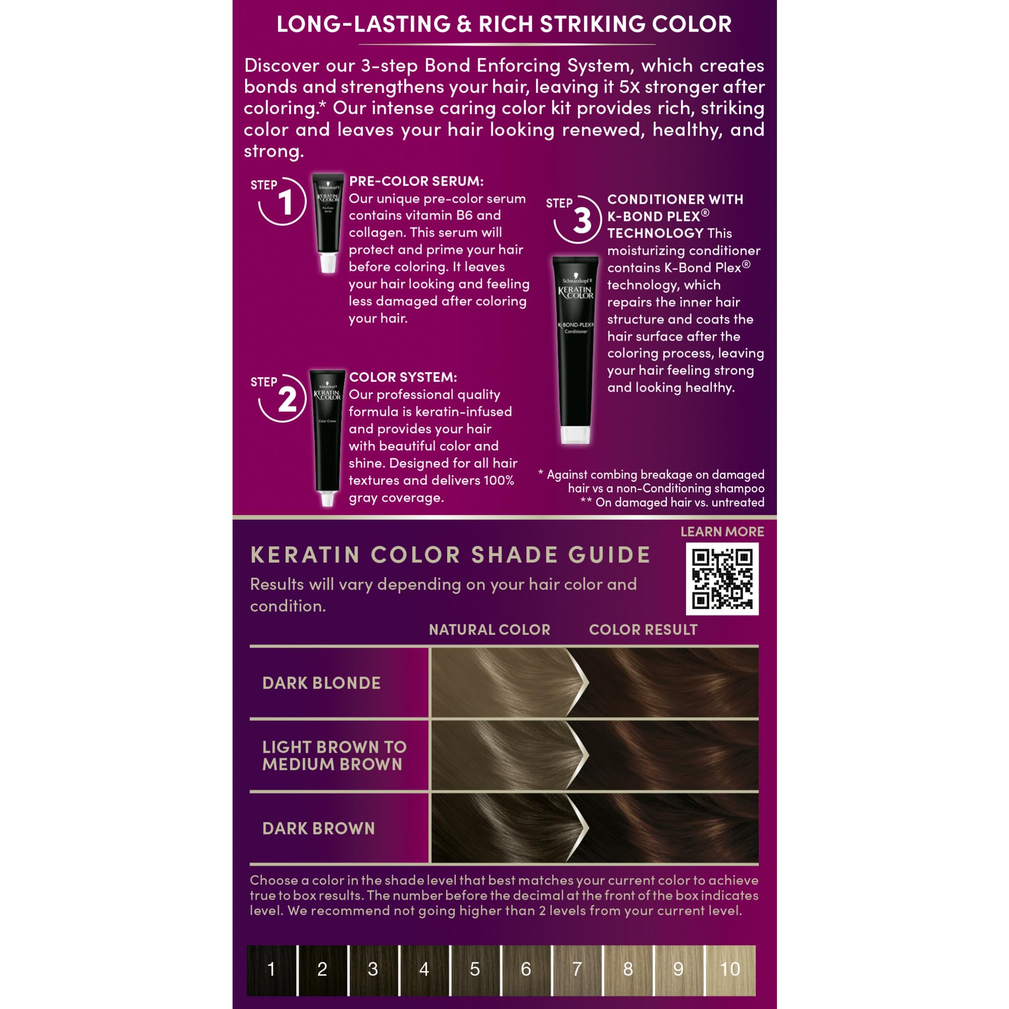 Schwarzkopf disposable gloves for clean, mess-free at-home application