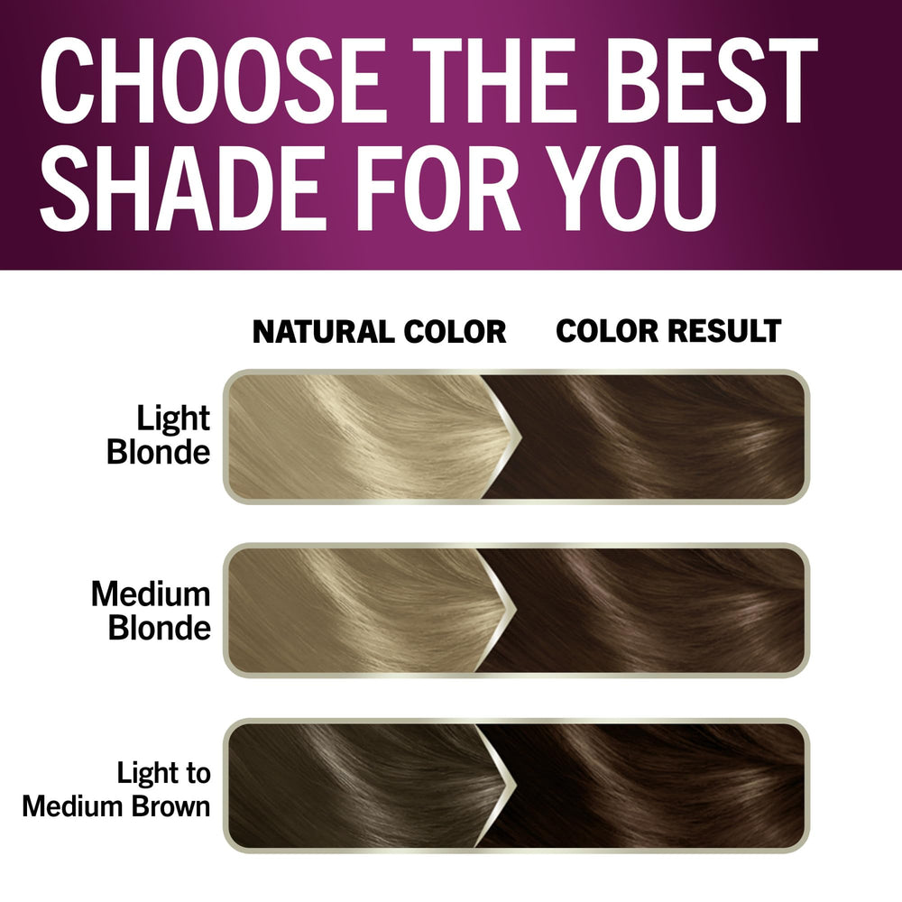 Schwarzkopf Keratin Color keratin-infused color cream delivers rich, multi-dimensional shade.