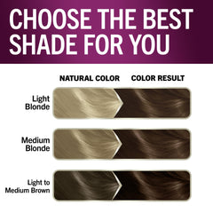 Schwarzkopf Keratin Color keratin-infused color cream delivers rich, multi-dimensional shade.