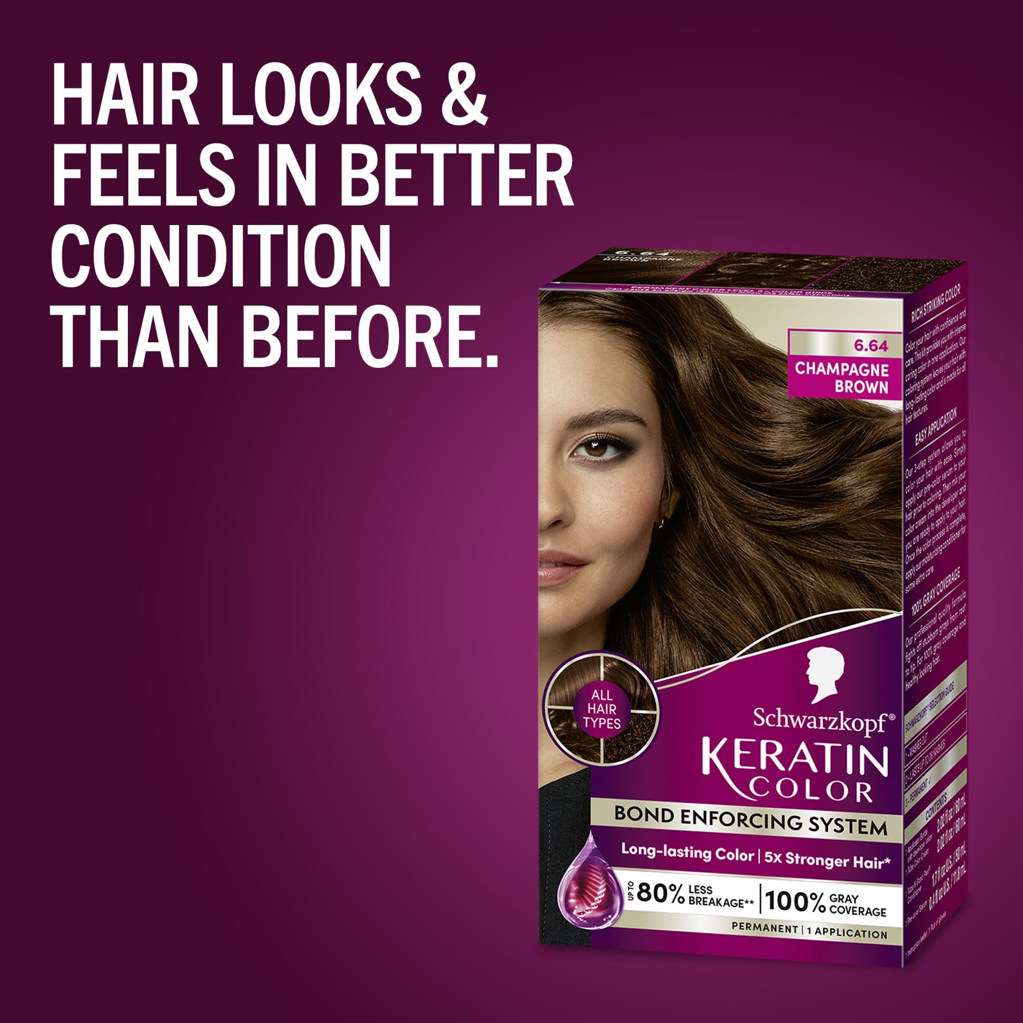 Schwarzkopf Keratin Color guidance for longer hair; two boxes ensure even root-to-tip color.