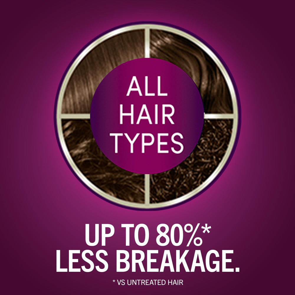 Schwarzkopf Keratin Color pre-color serum with Vitamin B6 and collagen protects hair.