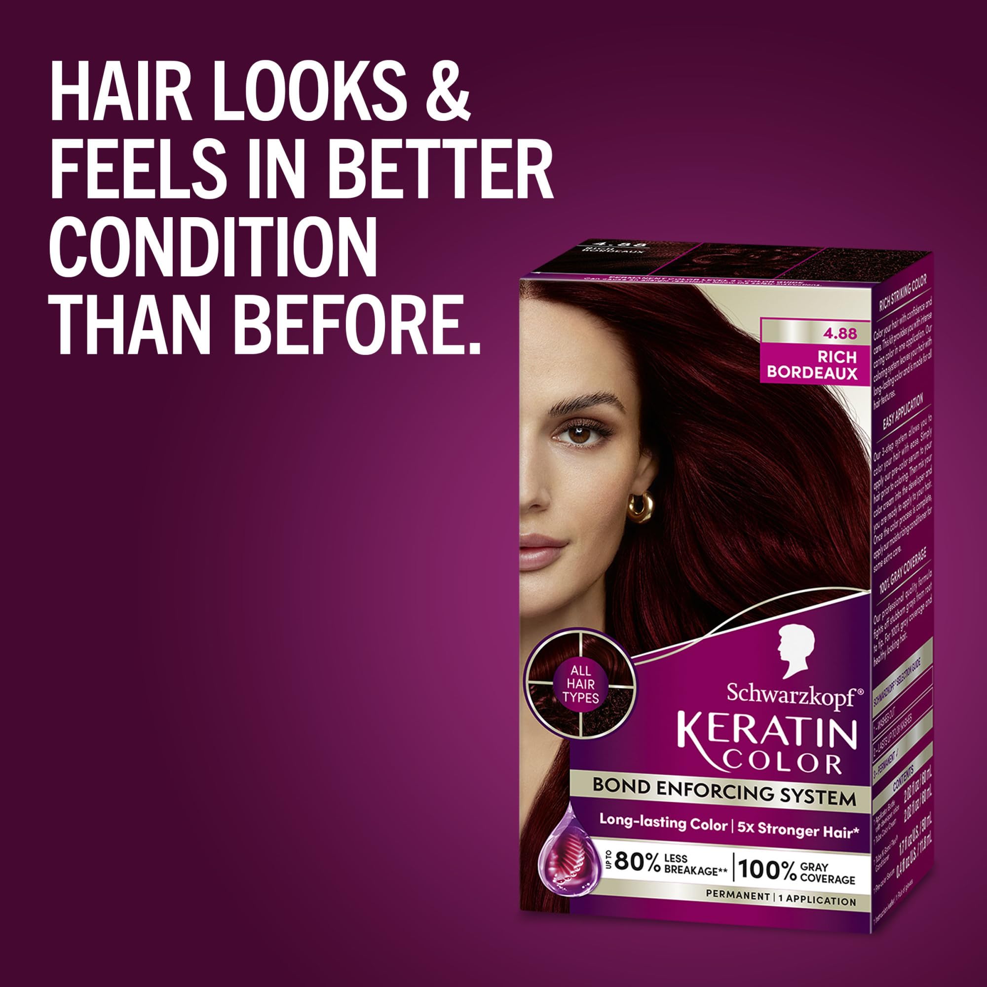 Application bottle used to apply color smoothly across hair length