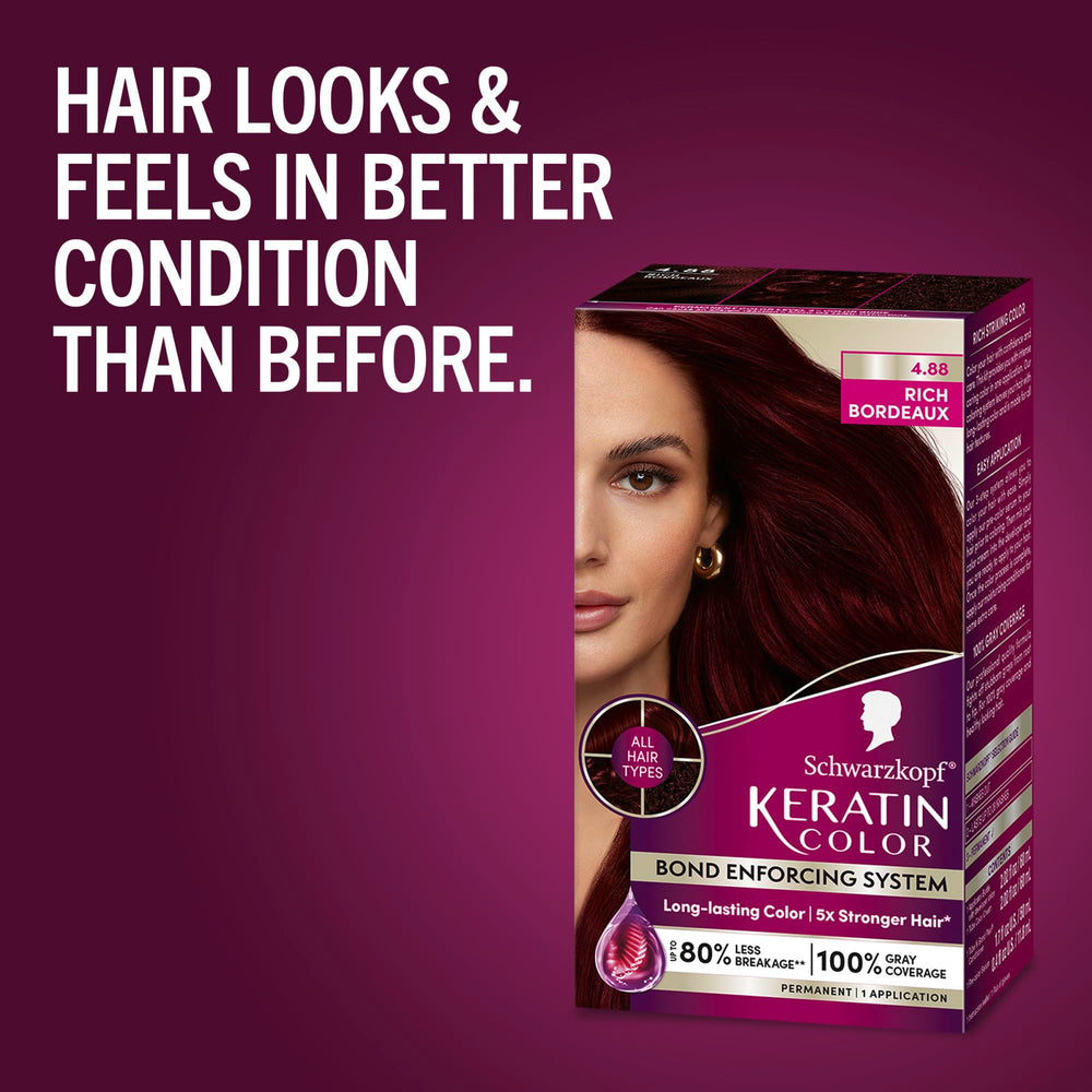 Application bottle used to apply color smoothly across hair length