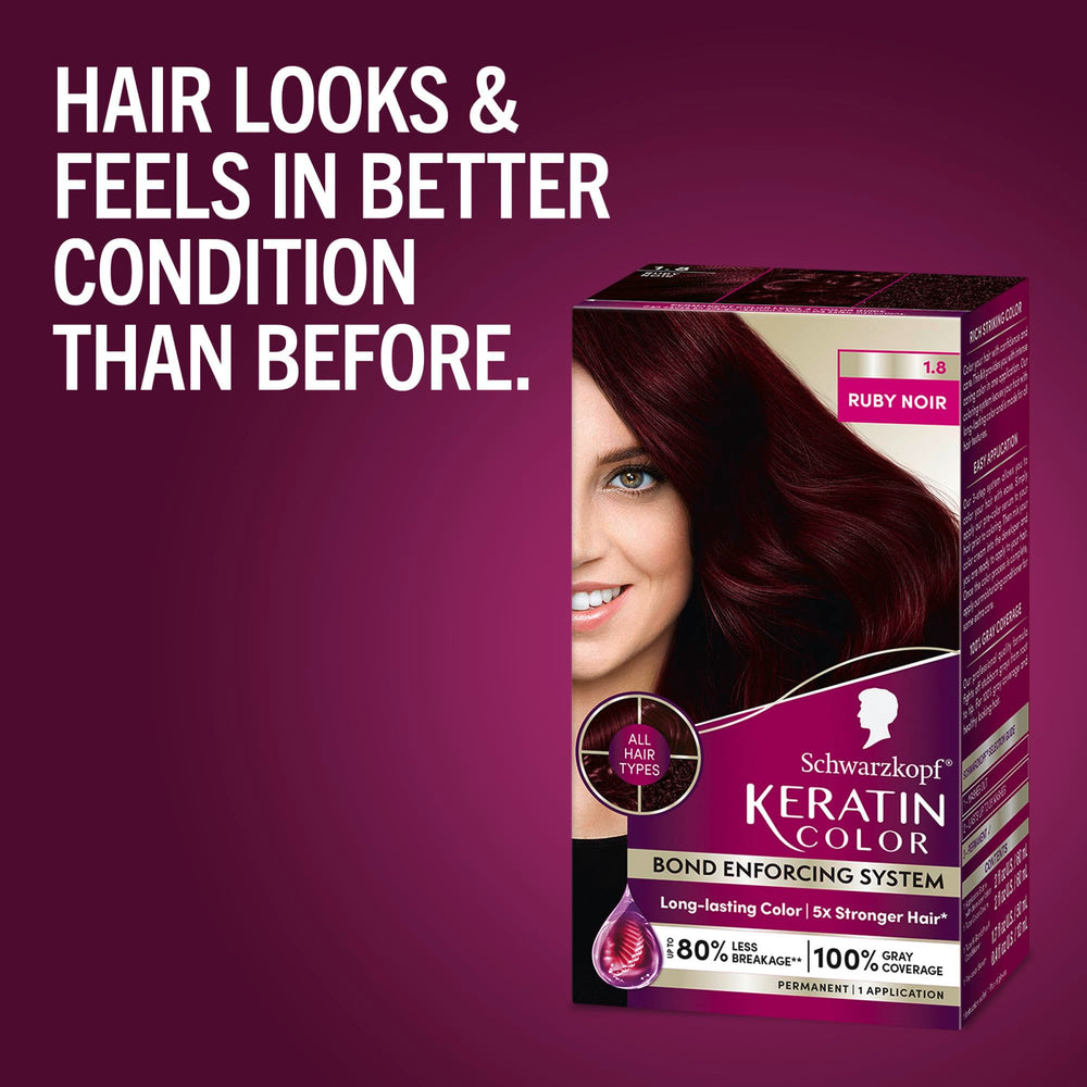 Schwarzkopf Keratin Color application guide with simple steps.