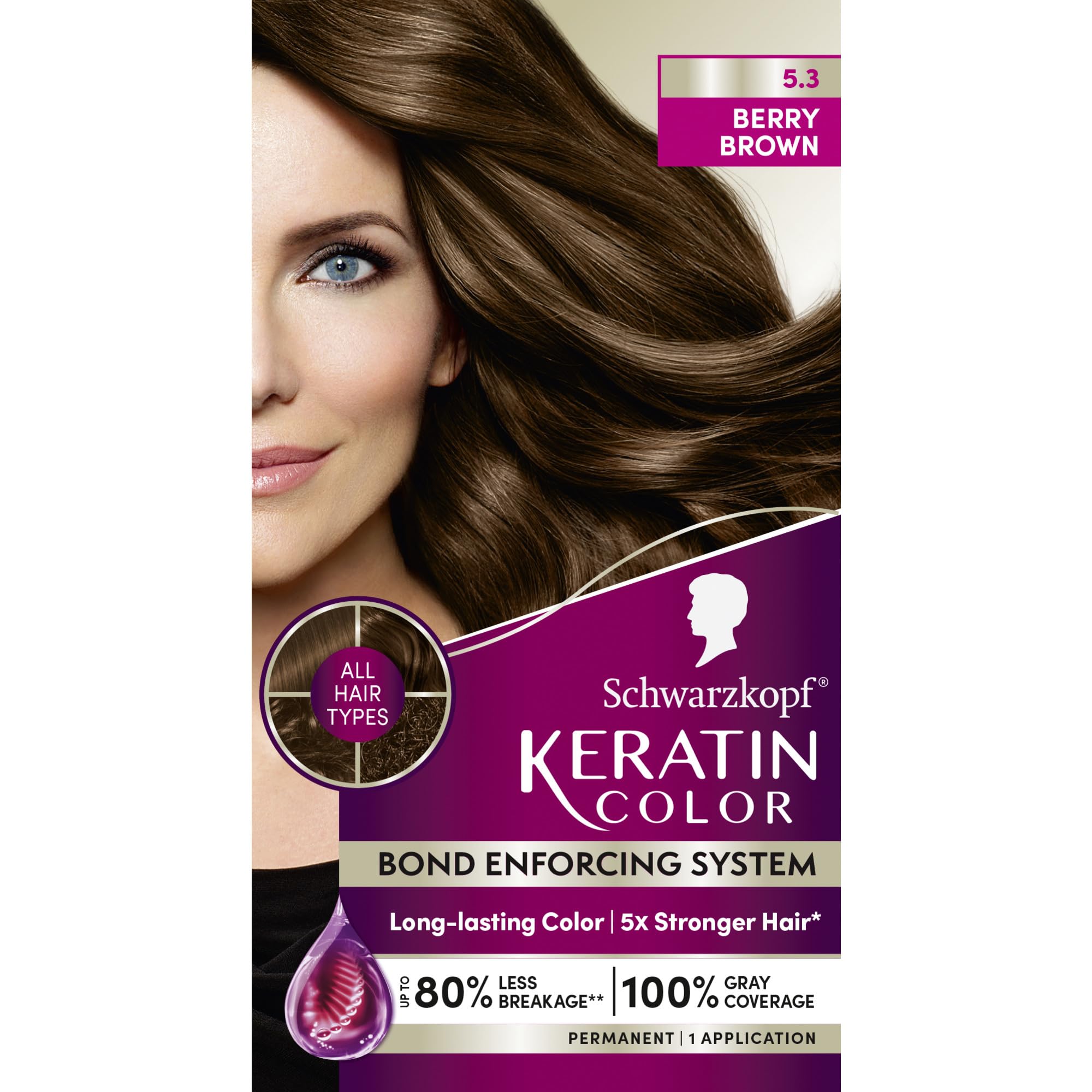 Schwarzkopf Keratin Color Berry Brown application for at-home color.