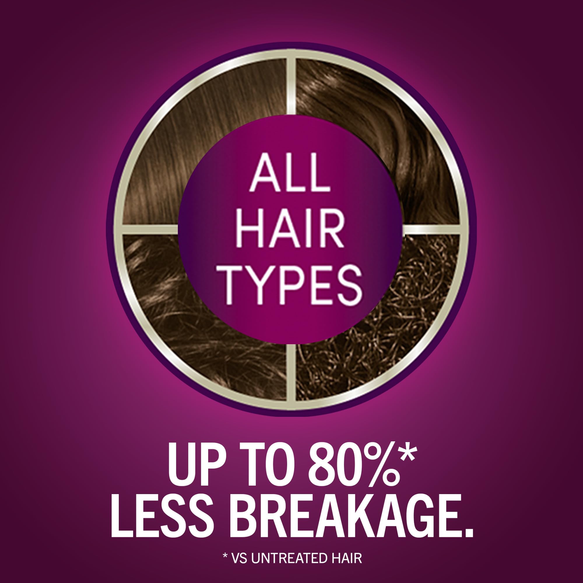 Schwarzkopf Keratin Color Berry Brown color cream for rich shade.