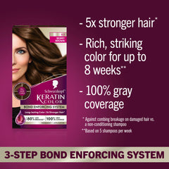 Schwarzkopf Keratin Color Berry Brown pre-color serum protects and preps hair.