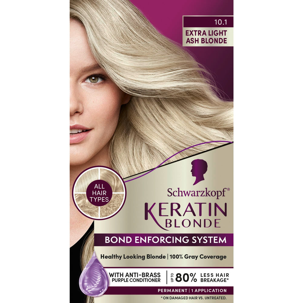 Schwarzkopf Keratin Color bottle pour for even color delivery