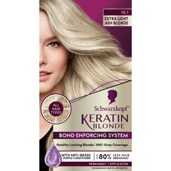 Schwarzkopf Keratin Color bottle pour for even color delivery