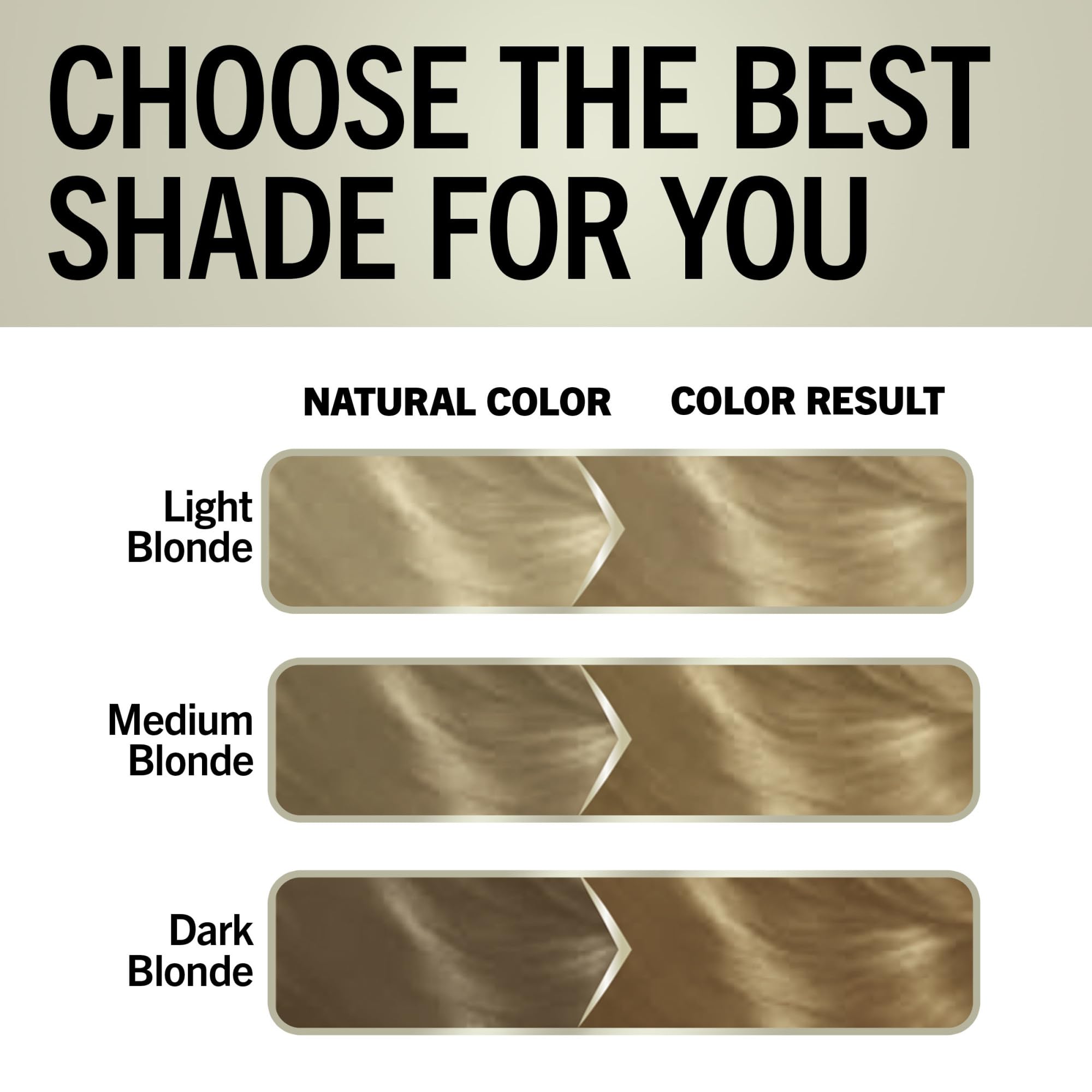 Schwarzkopf Keratin Color box packaging shows a complete at-home system
