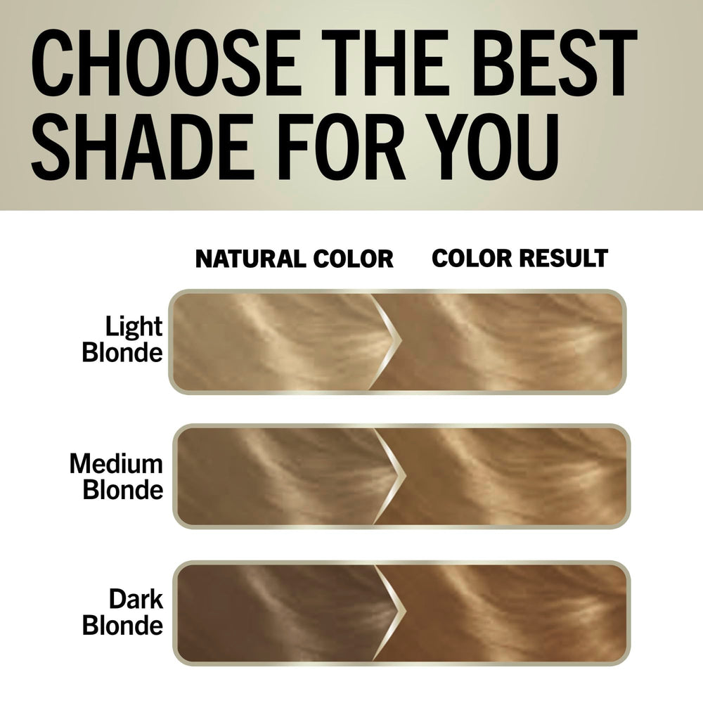 Schwarzkopf Keratin Color box packaging shows a complete at-home system