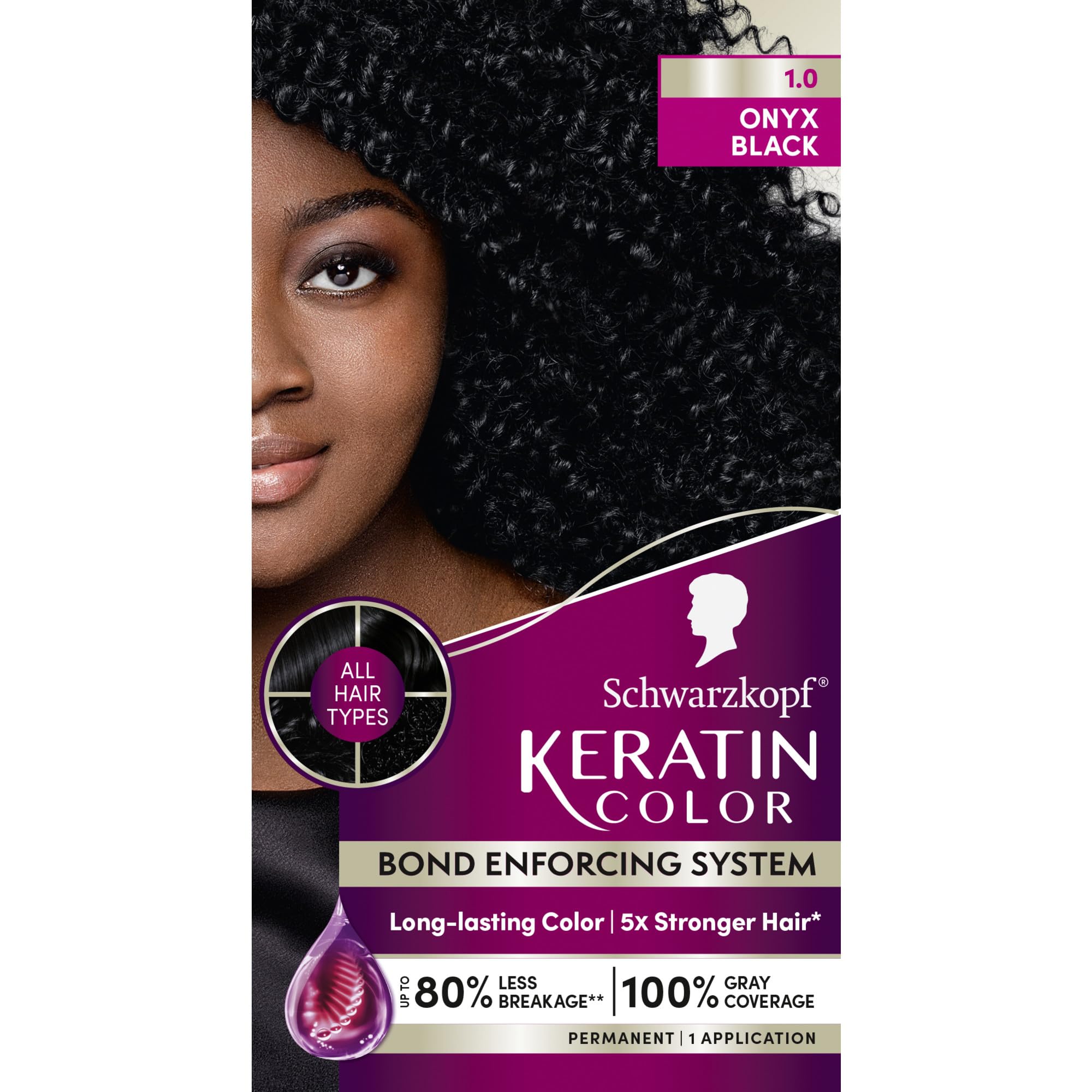 Schwarzkopf Keratin Color color cream applying deep black-onyx shade for gray coverage