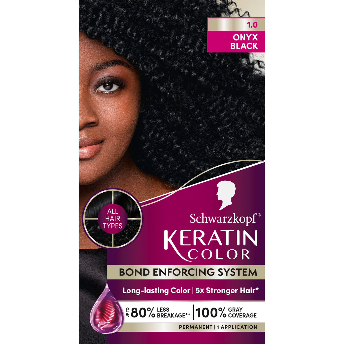 Schwarzkopf Keratin Color color cream applying deep black-onyx shade for gray coverage