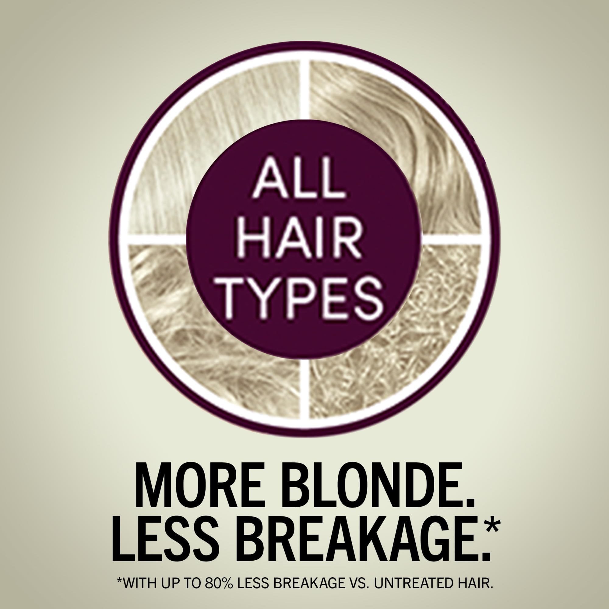 Schwarzkopf Keratin Color color cream ready for root-to-tip coverage