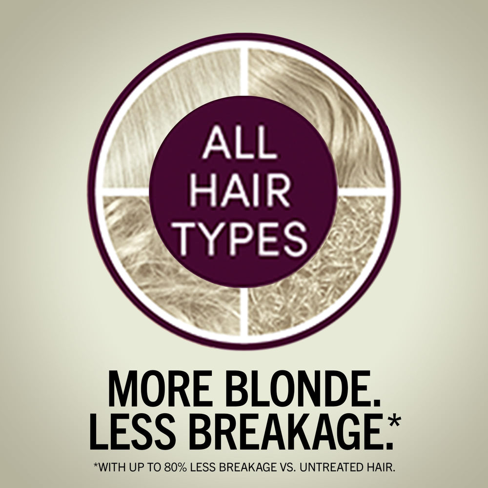 Schwarzkopf Keratin Color color cream ready for root-to-tip coverage