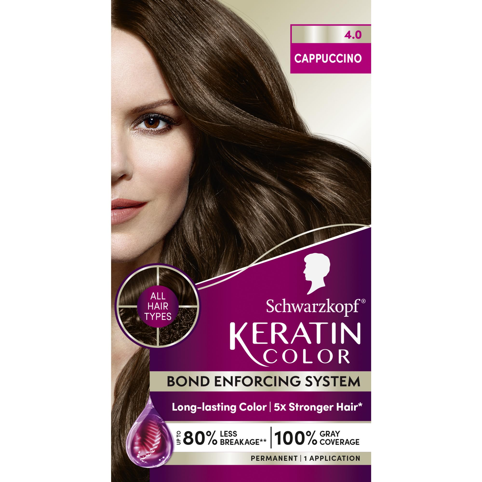Schwarzkopf Keratin Color Cream 4.0 Cappuccino bottle showing rich color from root to tip