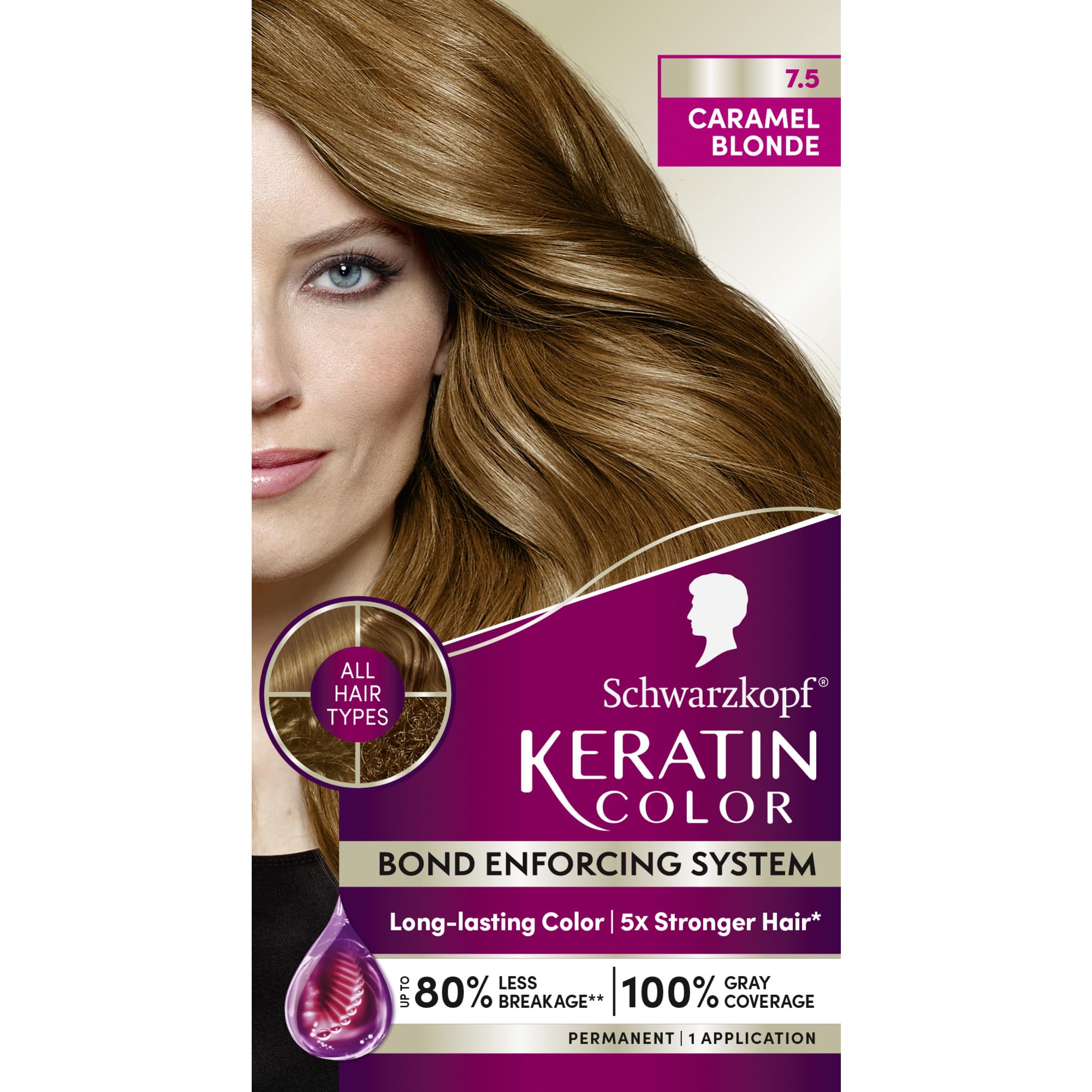 Schwarzkopf Keratin Color cream application shows rich caramel blonde shade at home.