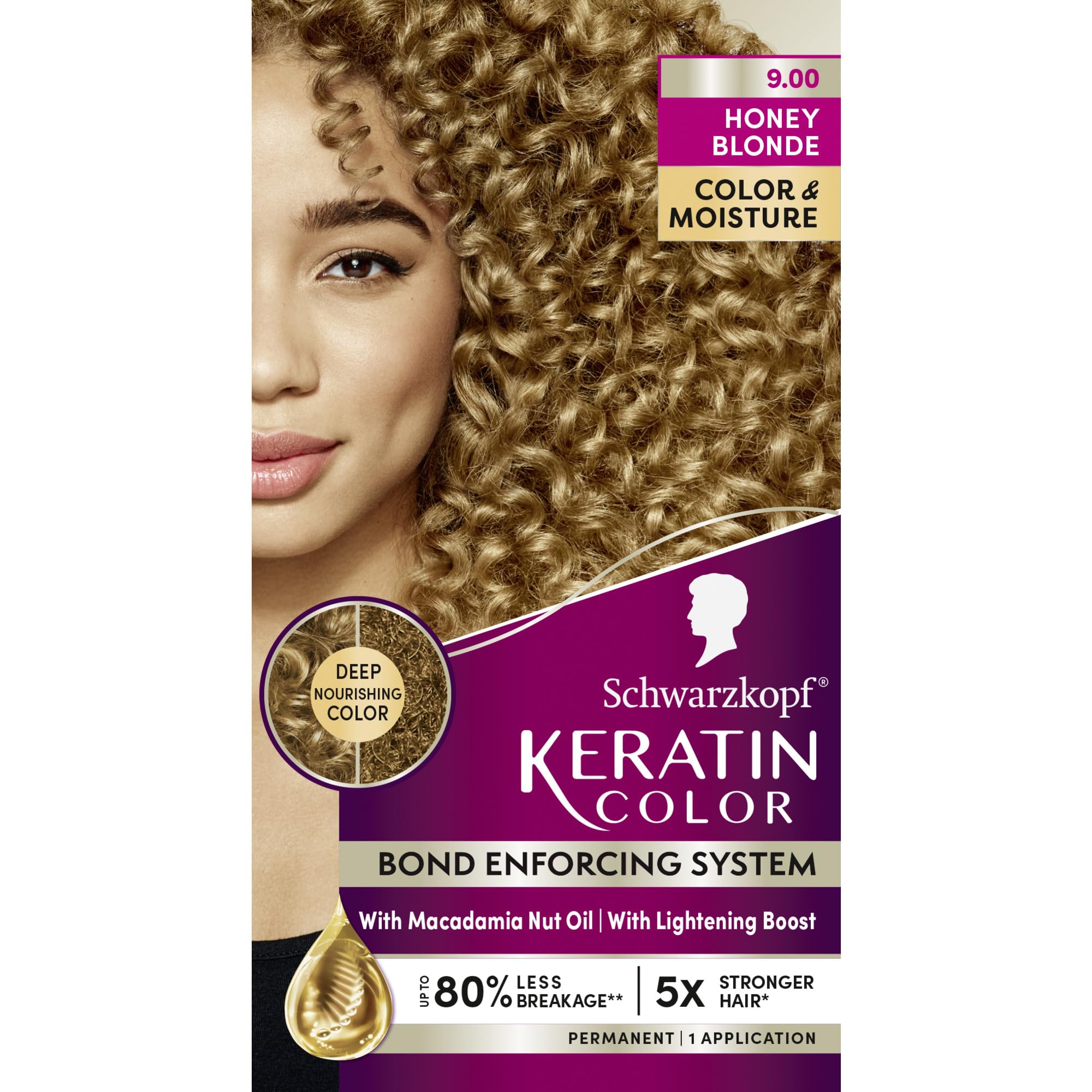 Schwarzkopf Keratin Color cream application shows vibrant root-to-tip coverage