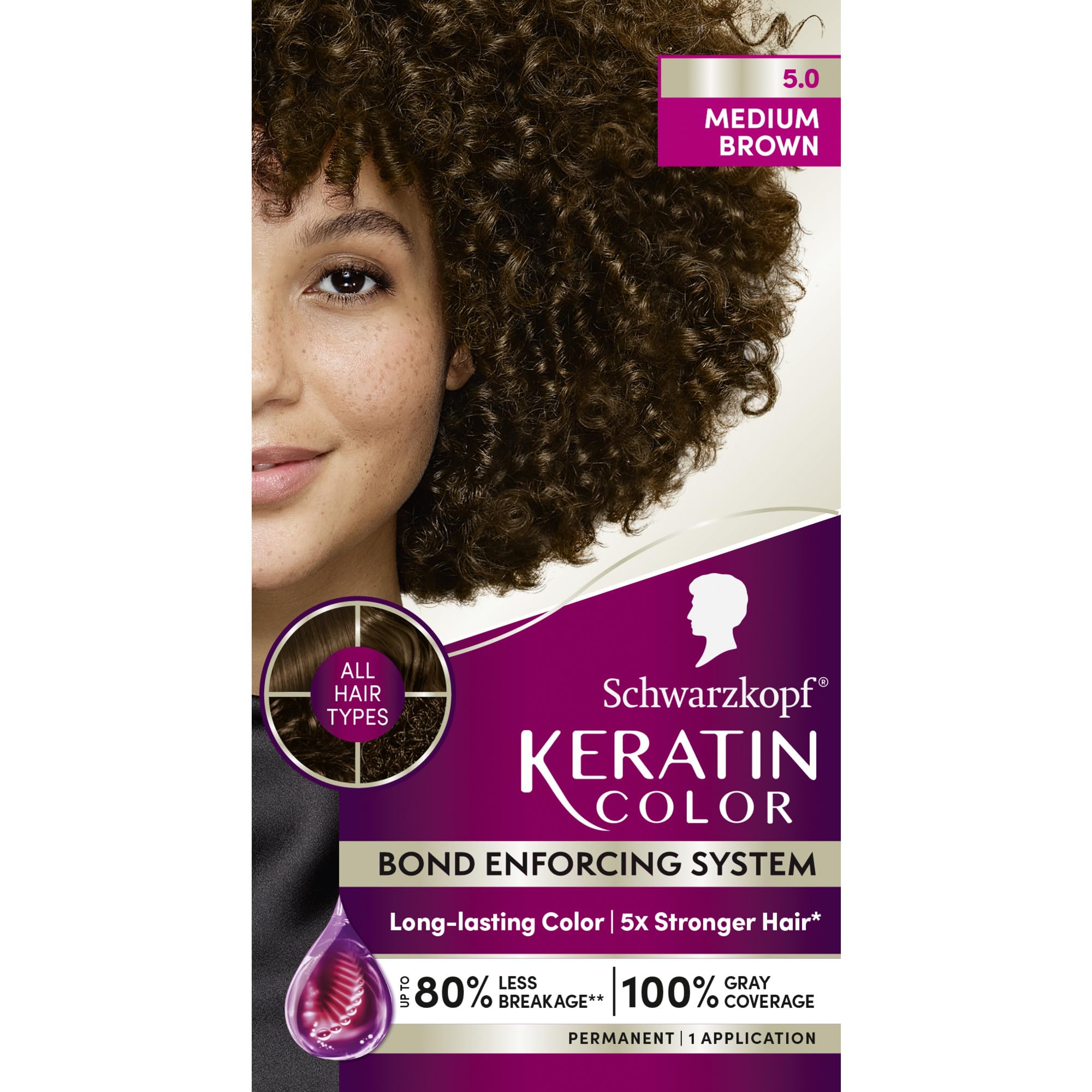 Schwarzkopf Keratin Color Cream bottle showing rich color payoff