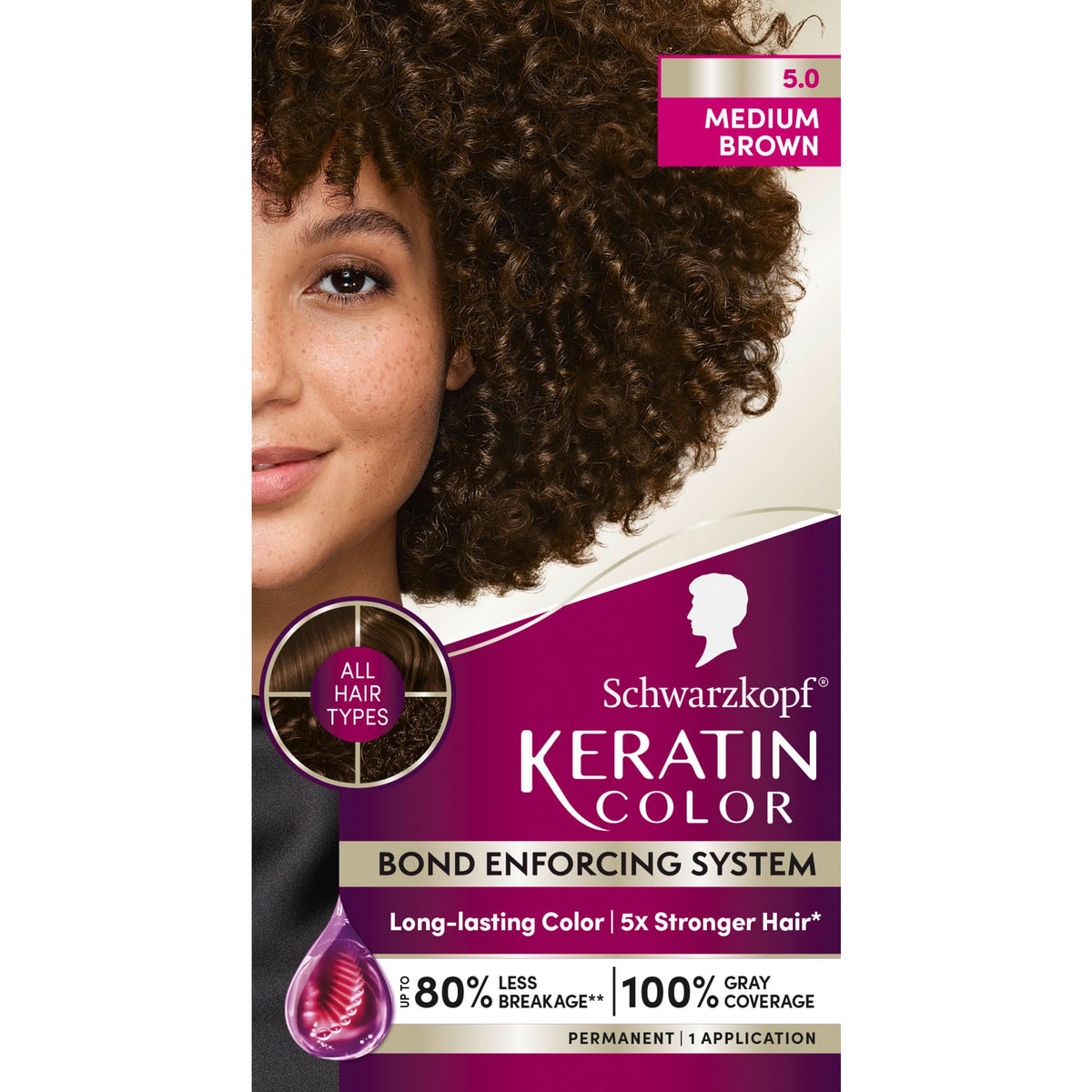 Schwarzkopf Keratin Color Cream bottle showing rich color payoff