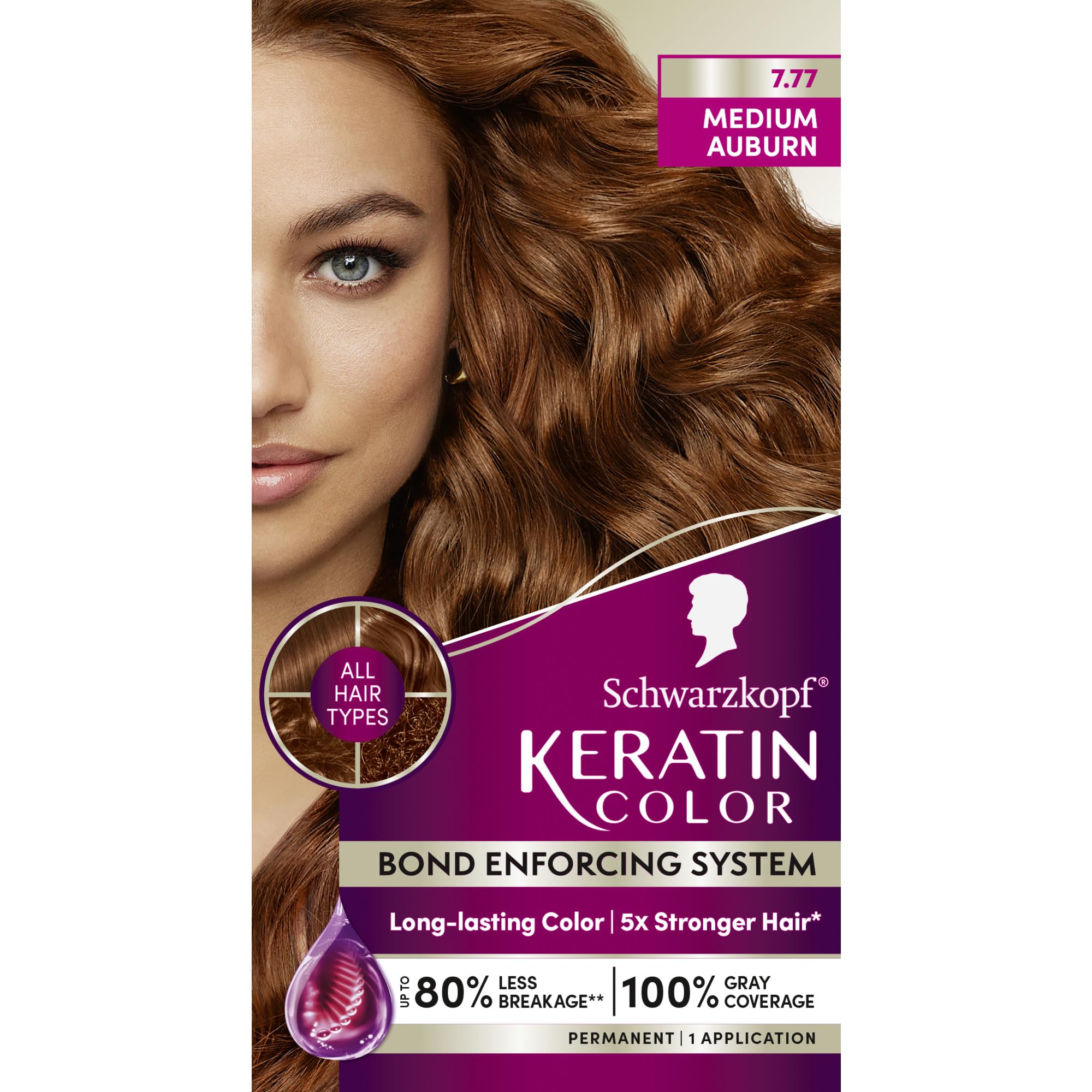 Schwarzkopf Keratin Color Cream applies evenly for vibrant auburn shade