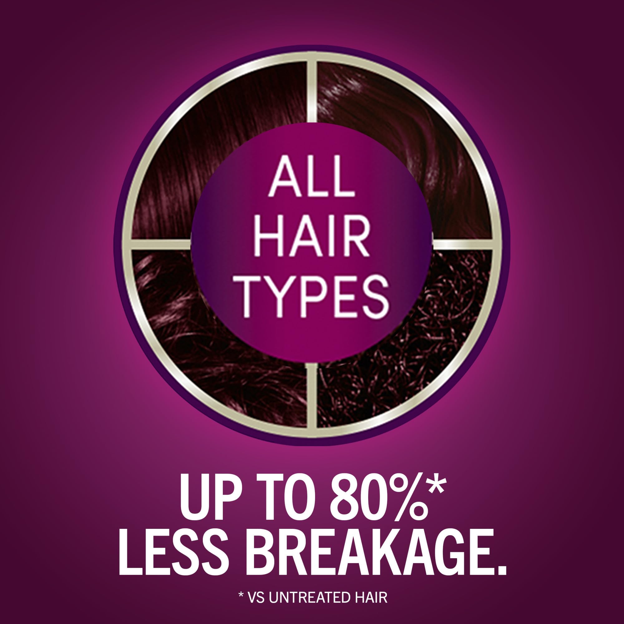 Schwarzkopf Keratin Color developer bottle ensuring even root-to-tip color.
