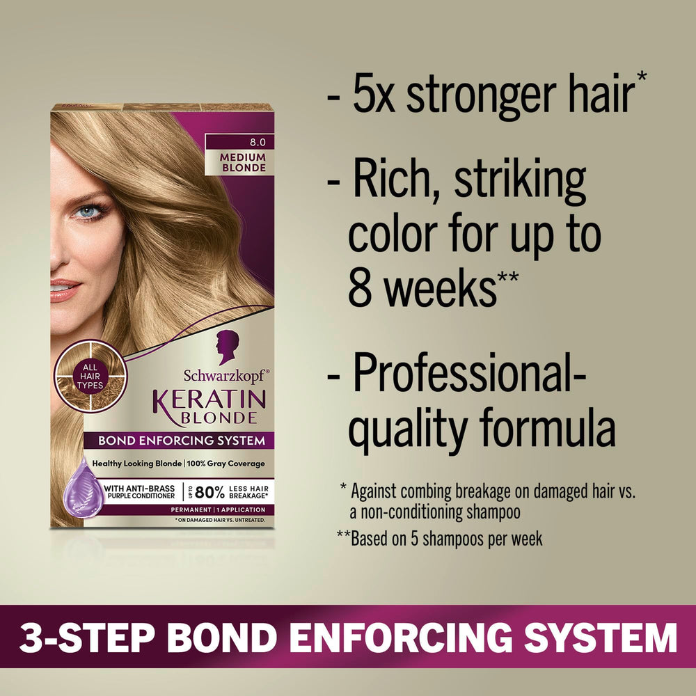 Schwarzkopf Keratin Color developer bottle for precise mixing and lasting shade