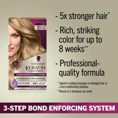 Schwarzkopf Keratin Color developer bottle for precise mixing and lasting shade