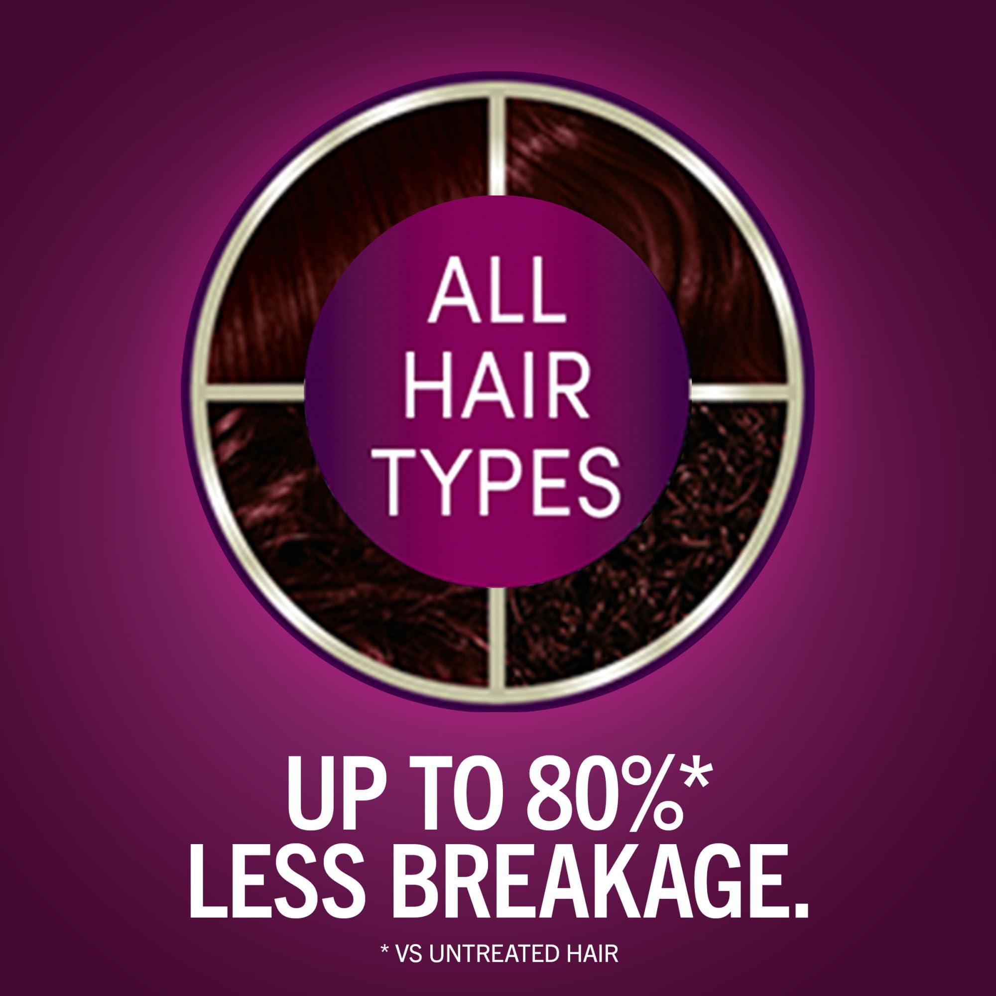 Developer bottle included in Schwarzkopf Keratin Color kit for precise mixing
