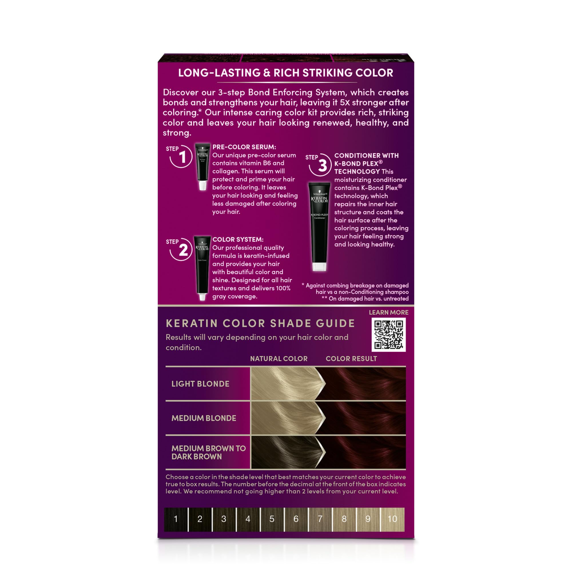 Disposable gloves included for clean, even application of Schwarzkopf Keratin Color