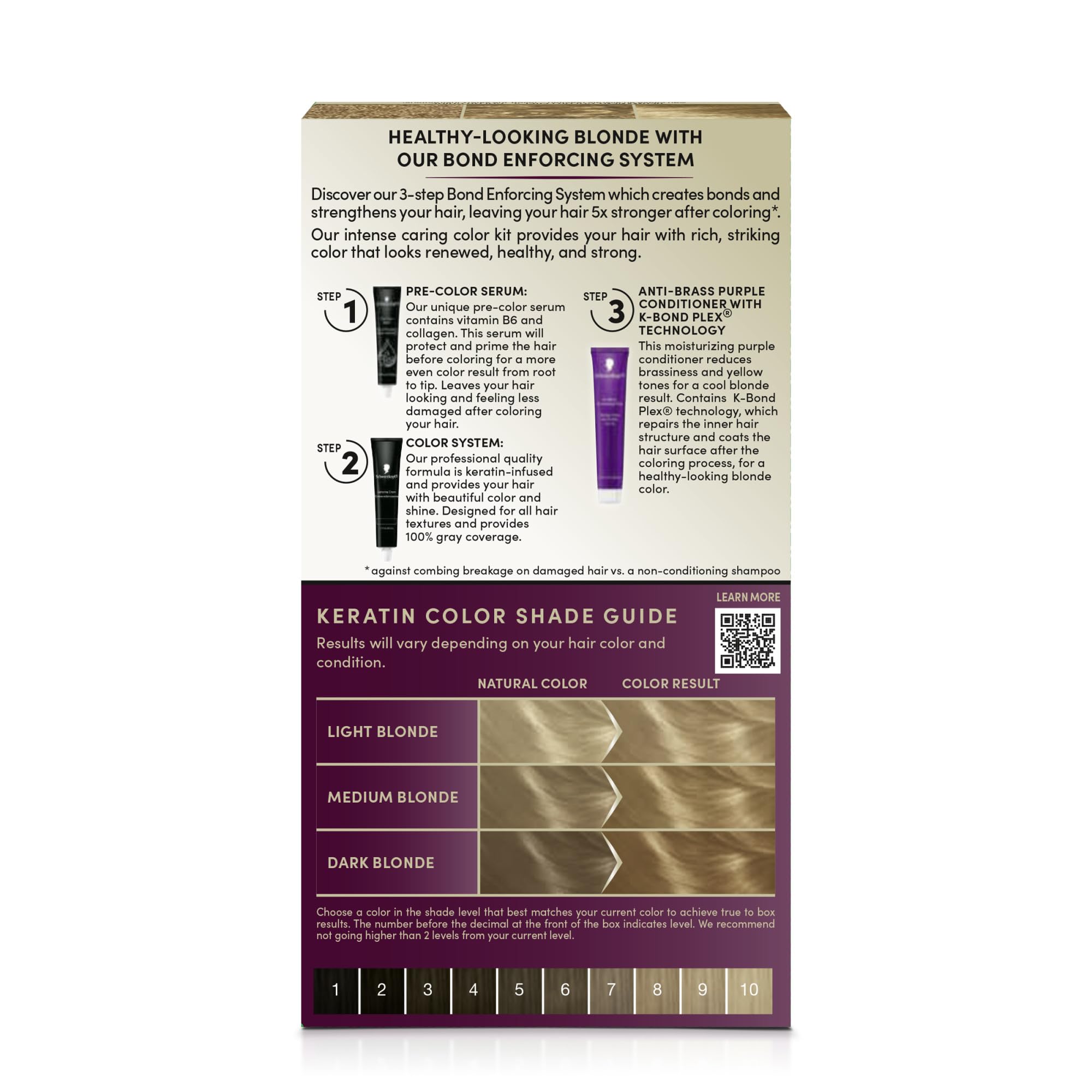 Schwarzkopf Keratin Color disposable gloves enable clean, mess-free use