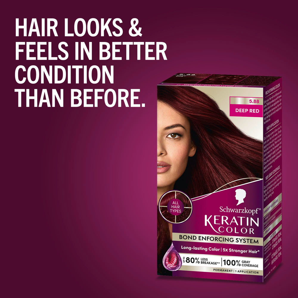 Schwarzkopf Keratin Color at-home application kit designed for easy use.