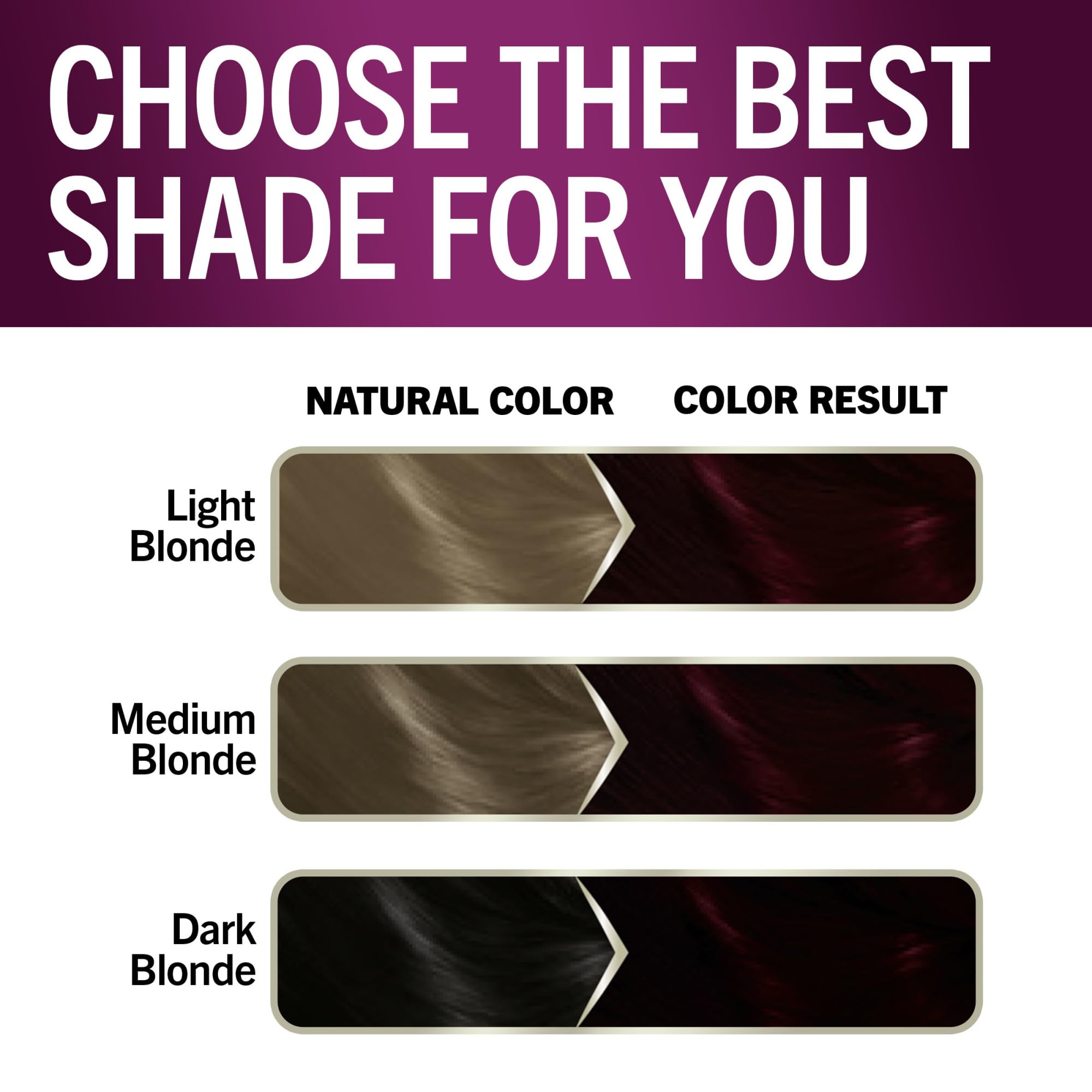 Schwarzkopf Keratin Color finish look after dyeing for vibrant results.